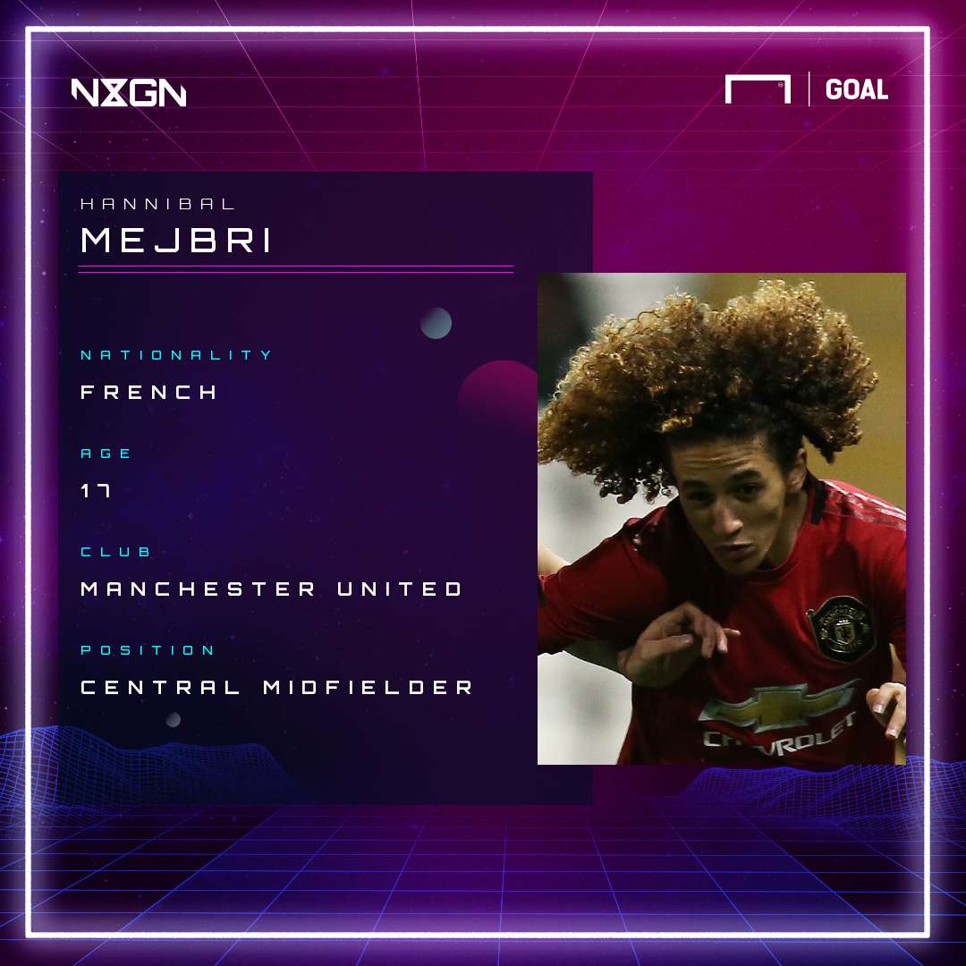 Hannibal Mejbri GFX