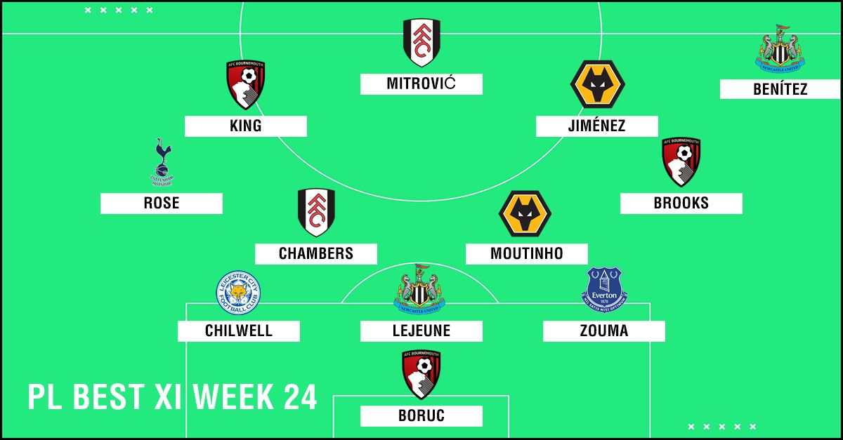 Best XI : ทีมยอดเยี่ยมพรีเมียร์ลีก 2018-2019 สัปดาห์ที่ 24