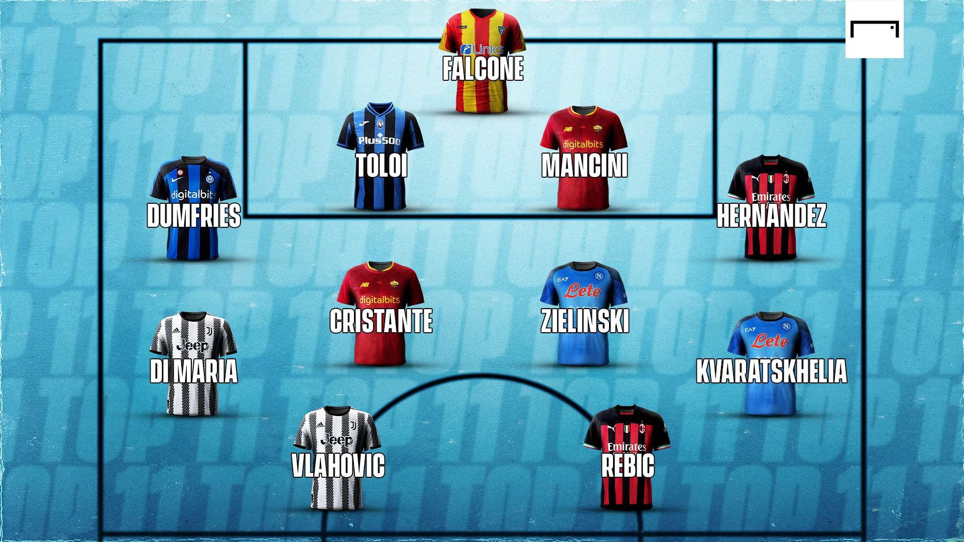 Top11_G1_HD 1a giornata