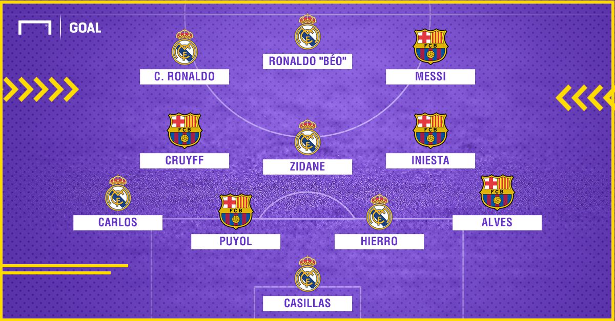 La Liga all time XI