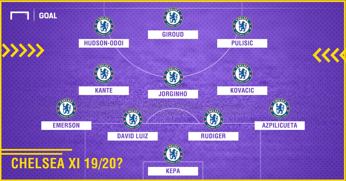 Chelsea XI Potential 2019/20 4-2-3-1