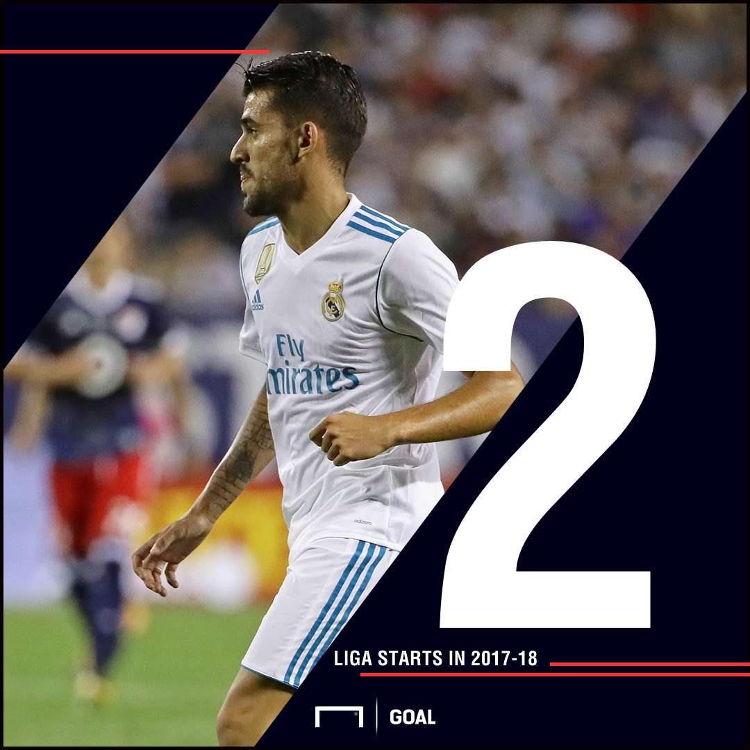 Dani Ceballos graphic