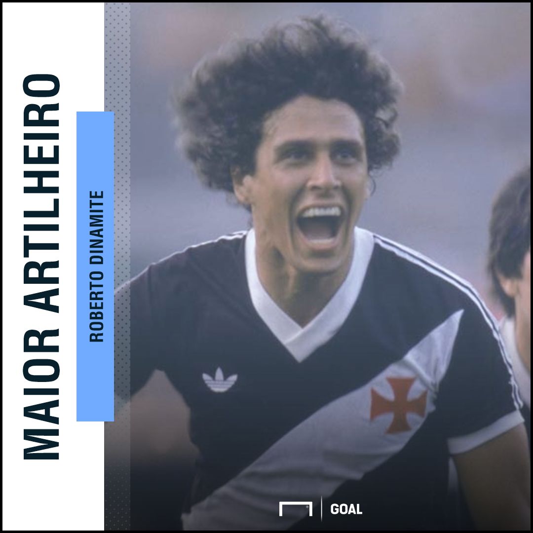 GFX Roberto Dinamite