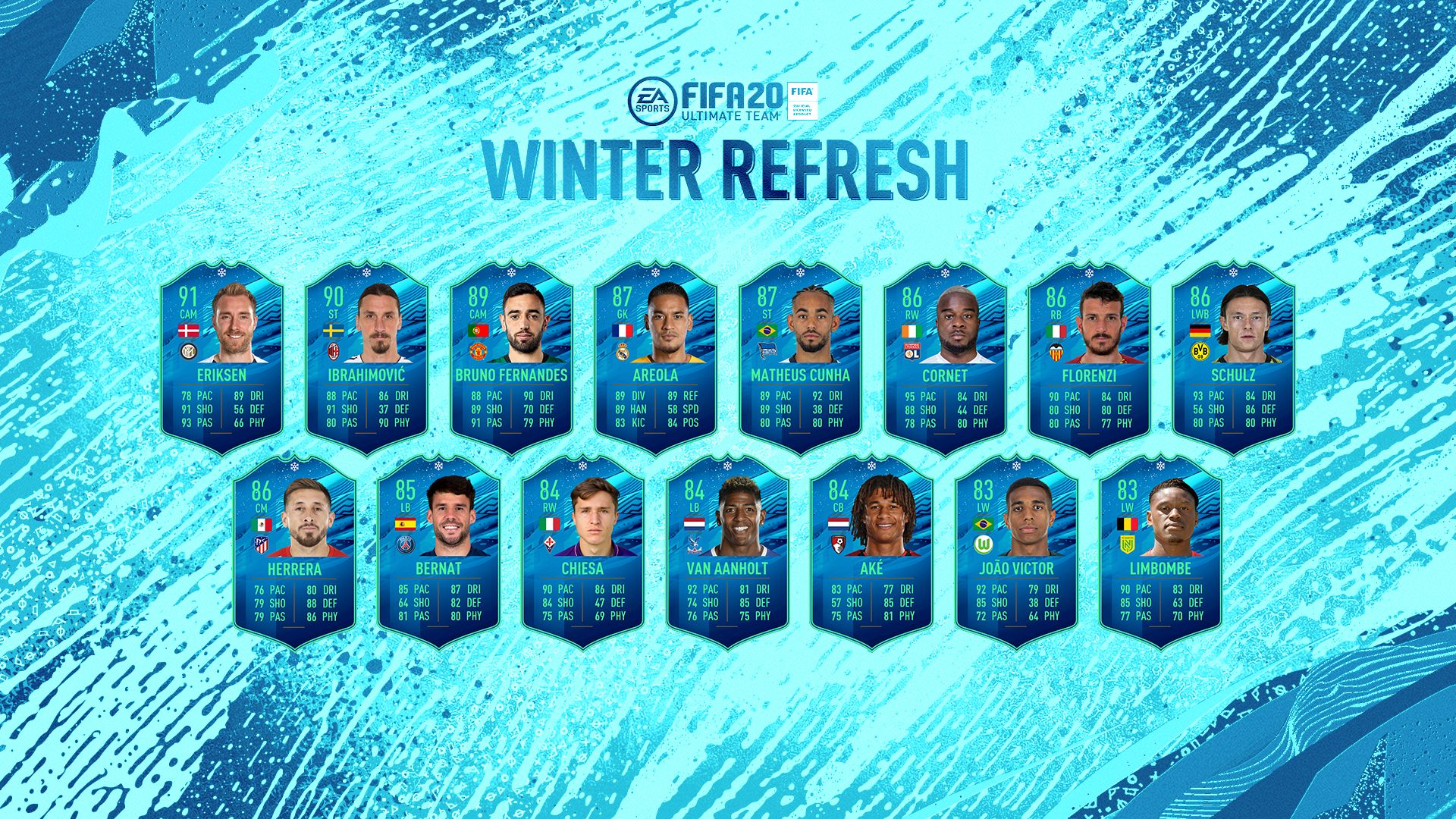 Winter Refresh FIFA 20