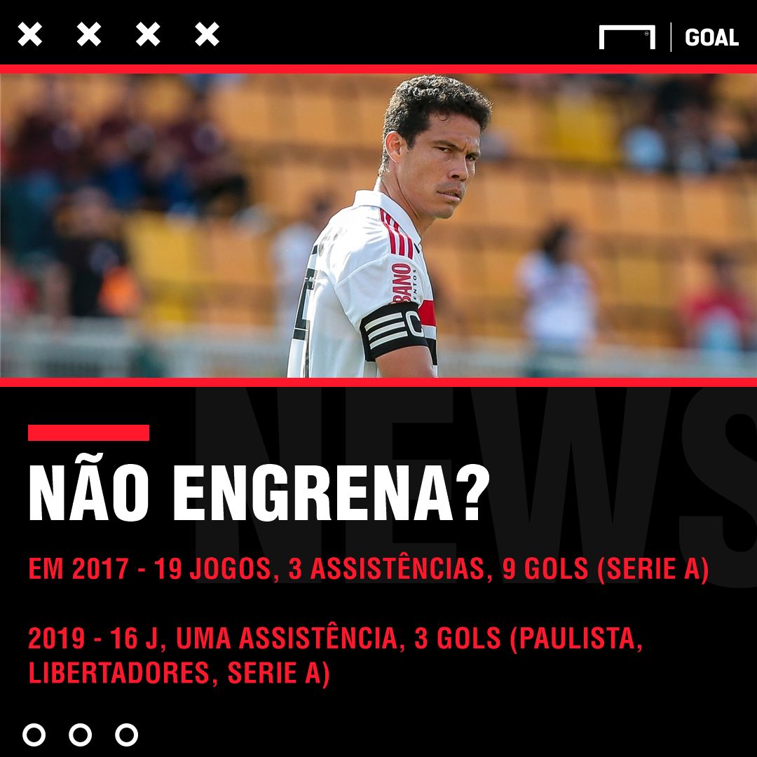 GFX Hernanes 2017 x 2019