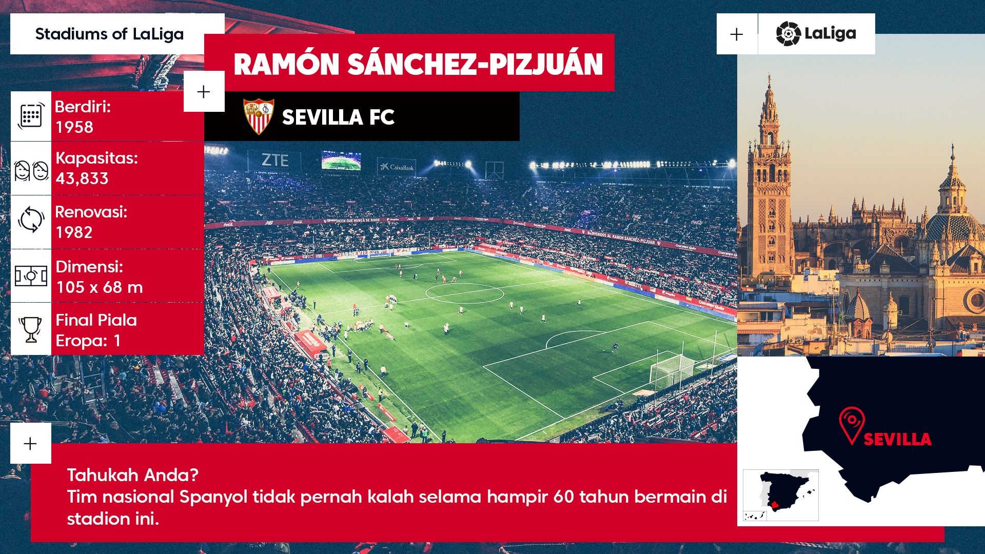 Estadio Ramon Sanchez Pizjuan