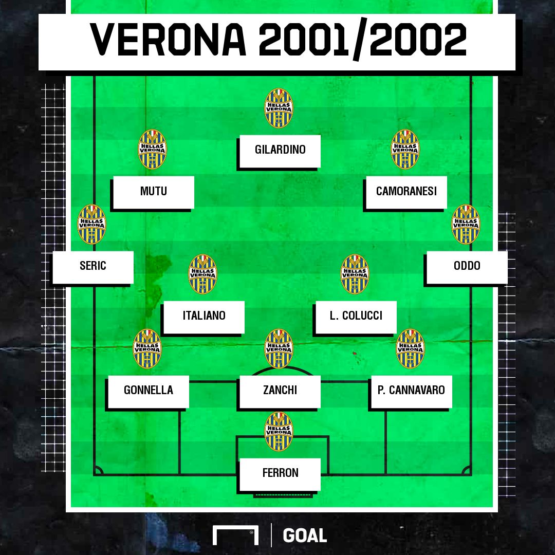 PS Verona 2001/2002