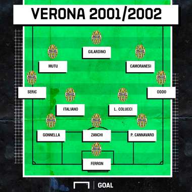 PS Verona 2001/2002