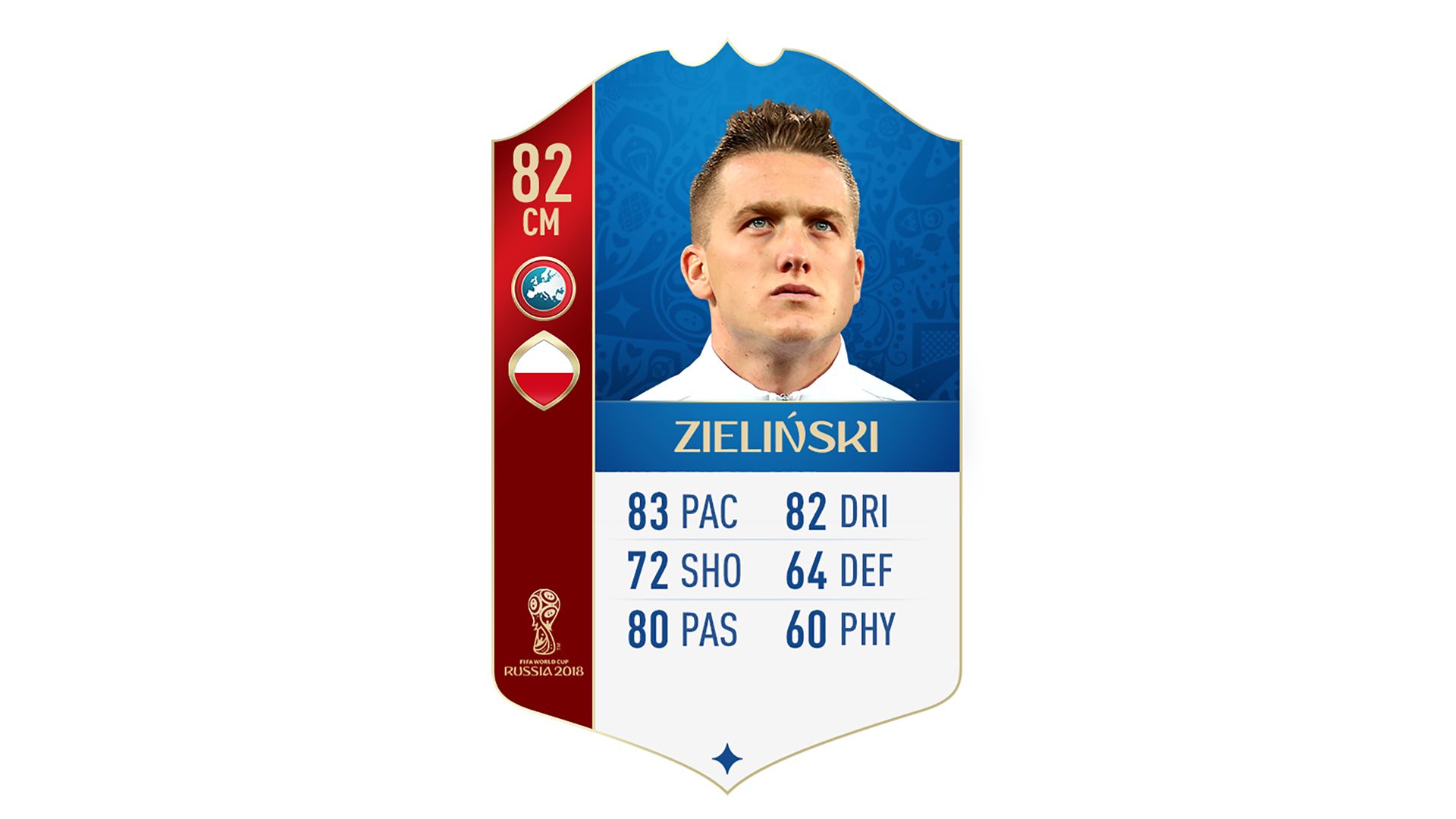 FIFA 18 UEFA World Cup Ratings Zielinski