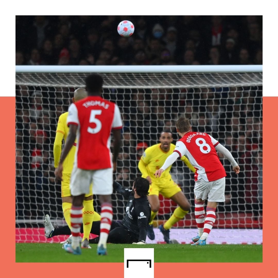 Martin Odegaard Arsenal GFX 