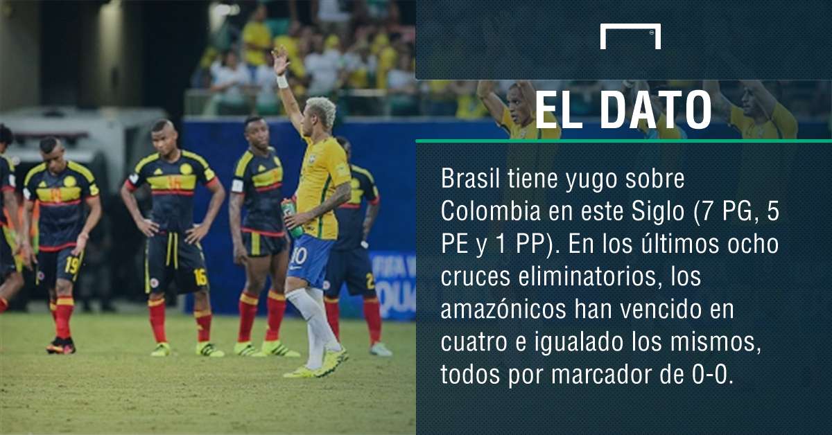 Colombia-Brasil