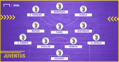 GFX Juventus 21 12 18