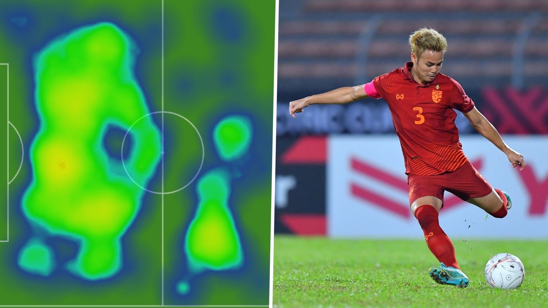 ธีราทร บุญมาทัน