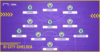 City Chelsea