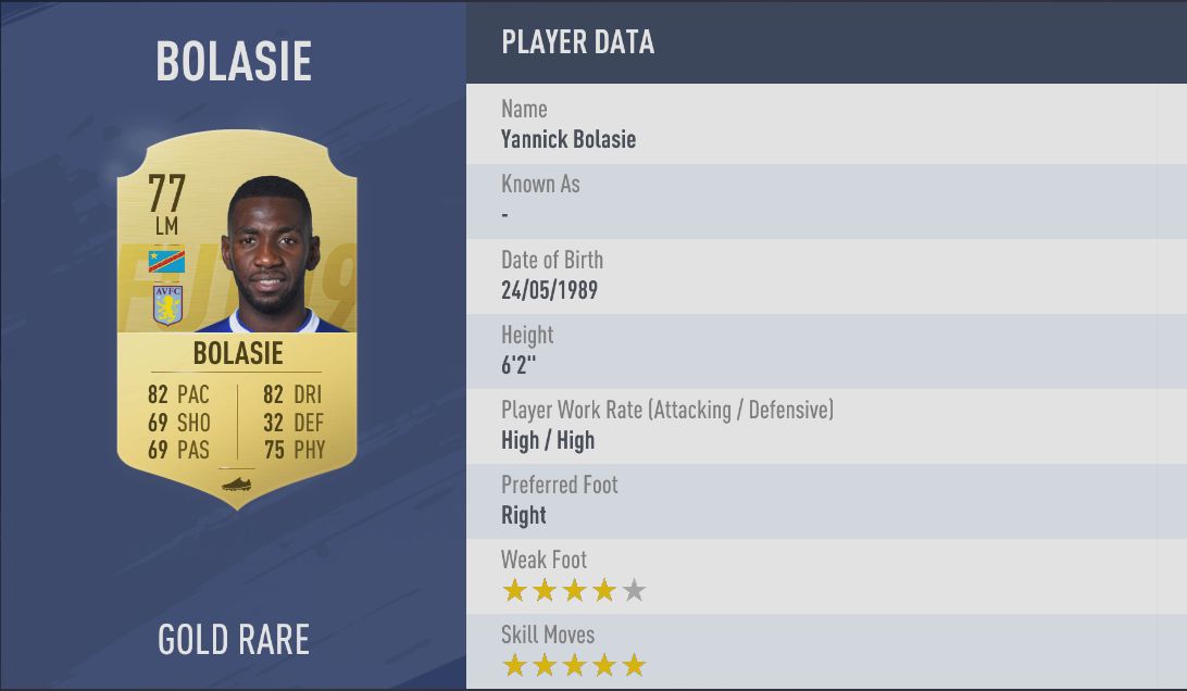 Yannick Bolasie | FIFA 19