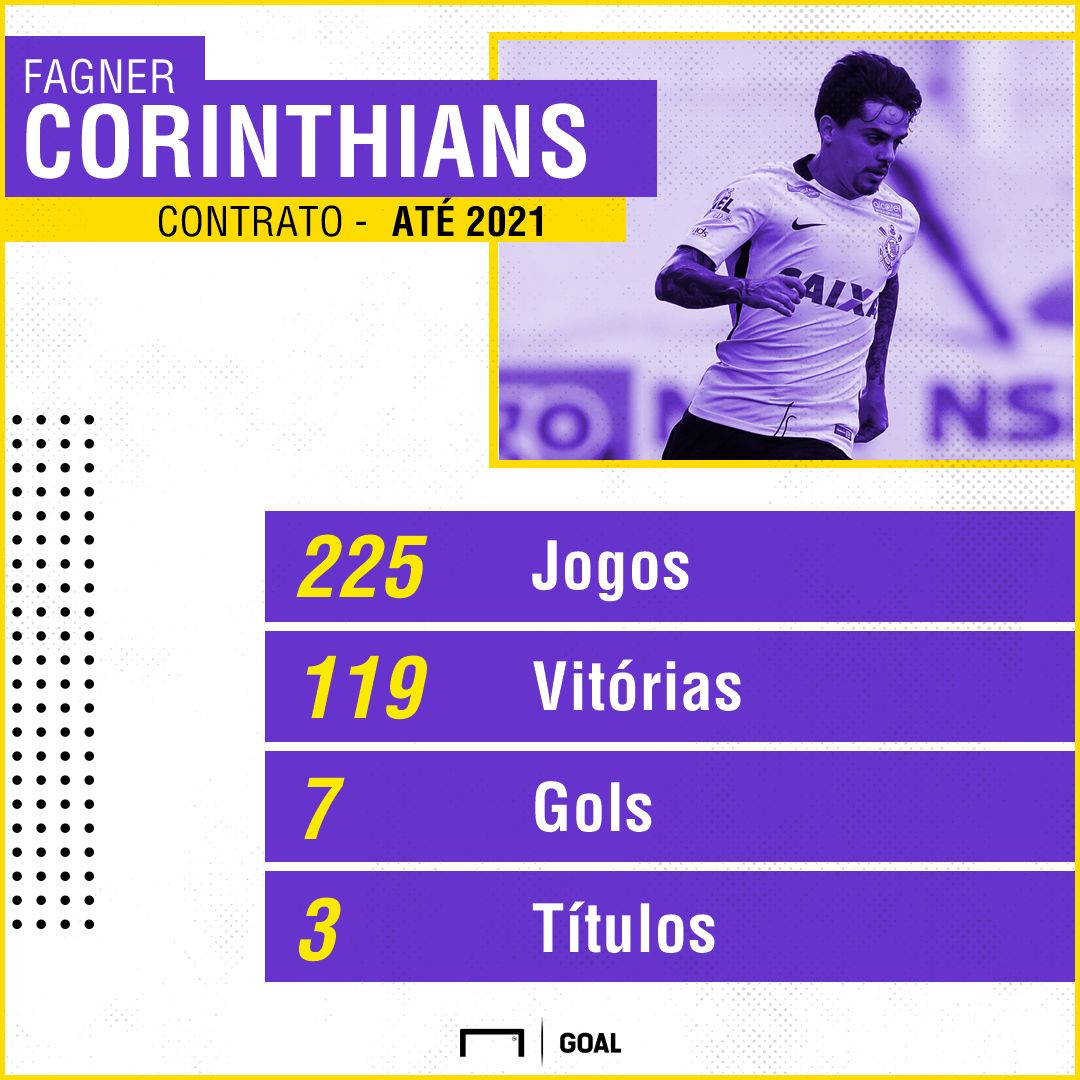 Fagner PS - Corinthians - 22/11/2017