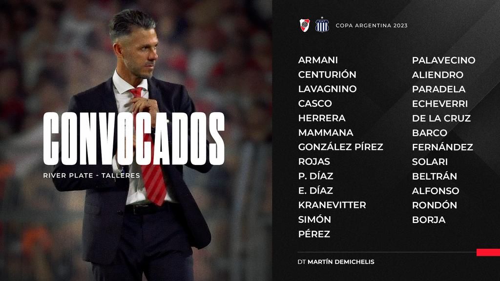 River Convocados Copa Argentina 20072023