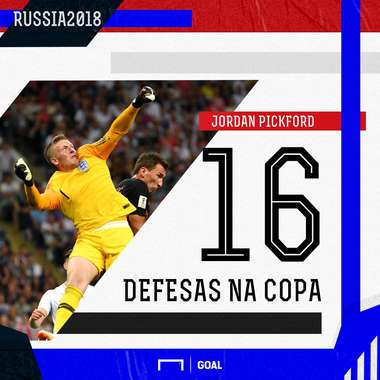Jordan Pickford Inglaterra Copa Mundo | GFX | 17072018