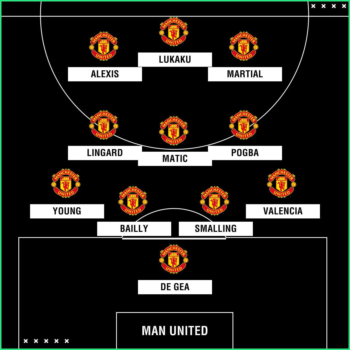 PS escalacao Man United 21022018