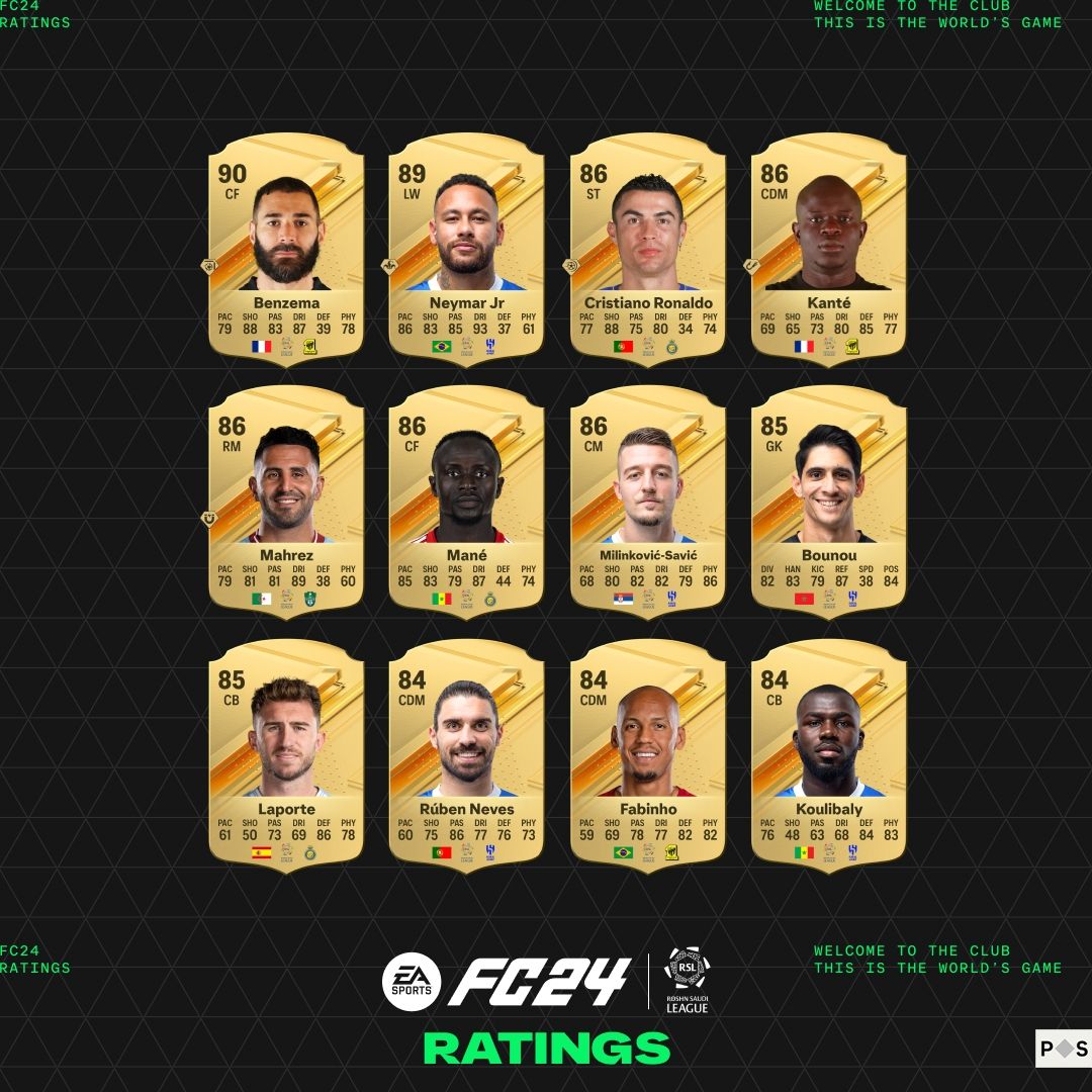 FC24_RATINGS_1x1_TOP24 SPL (1-12)