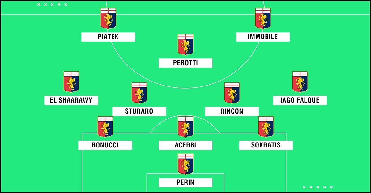 Genoa senza cessioni