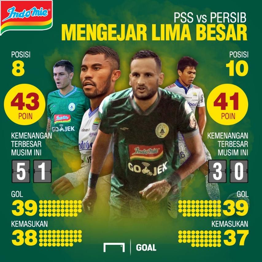 PSS vs Persib