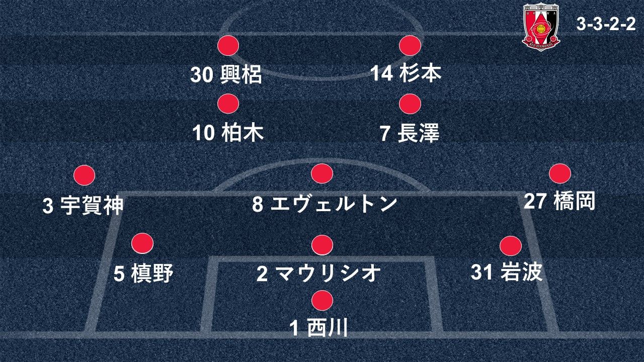 urawa-eleven.jpg