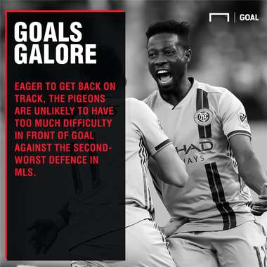 Colorado Rapids New York City FC graphic