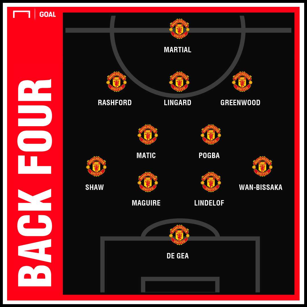 Manchester United Back Four PS