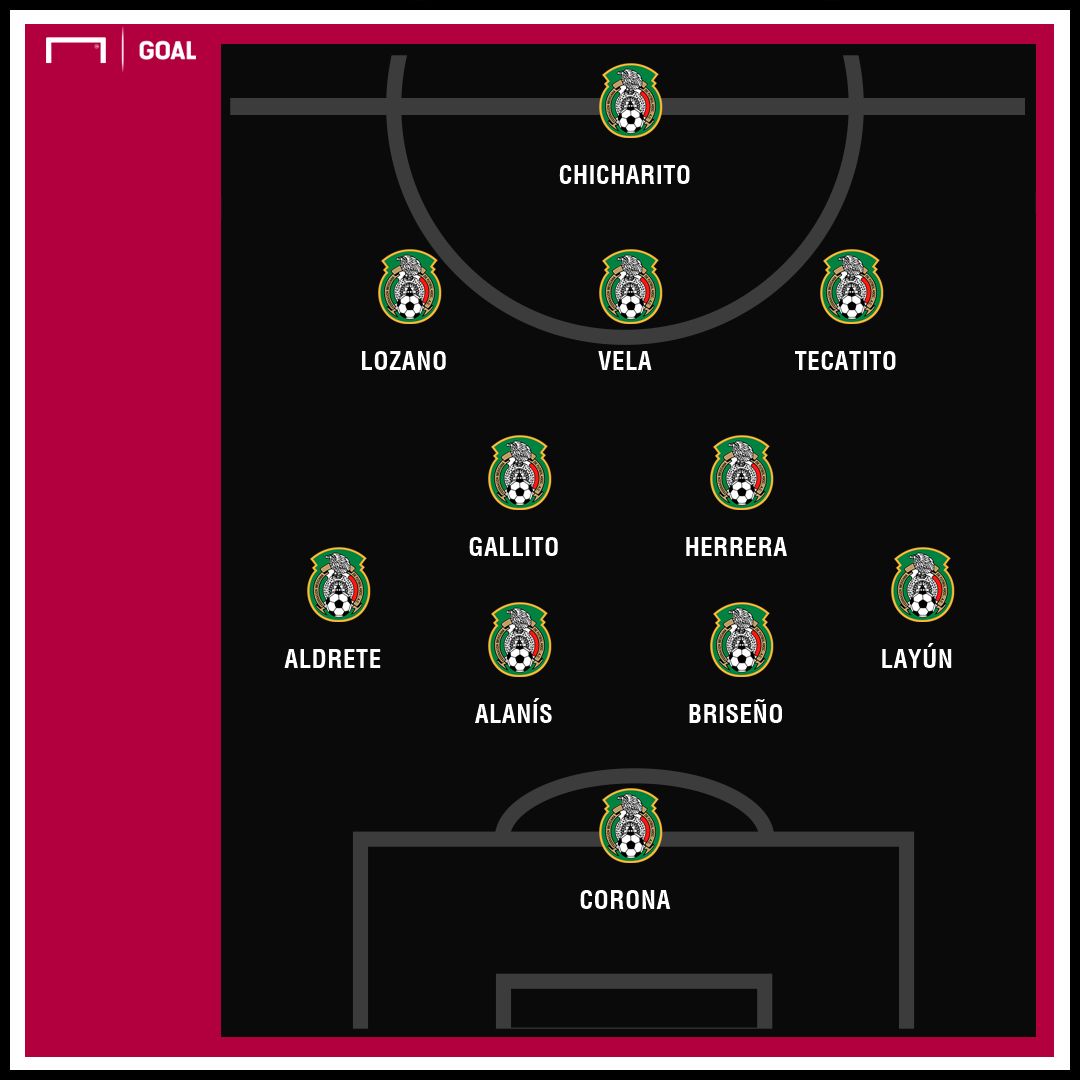 Selección mexicana equipazo ausentes Copa Oro 2019