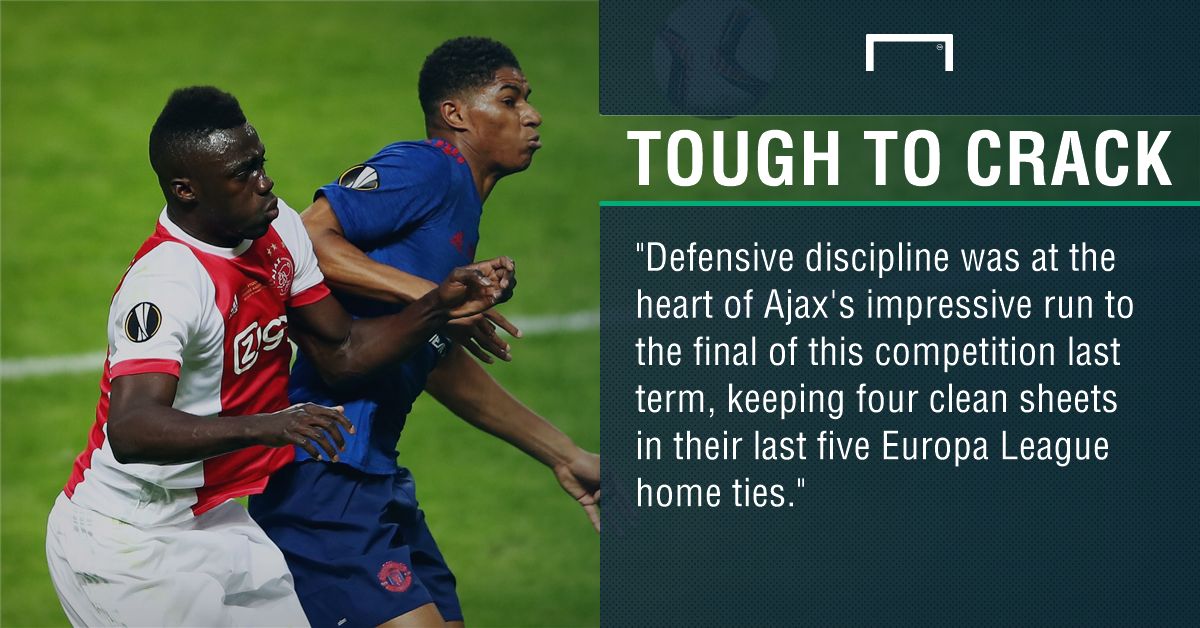 GFX FACT AJAX V ROSENBORG