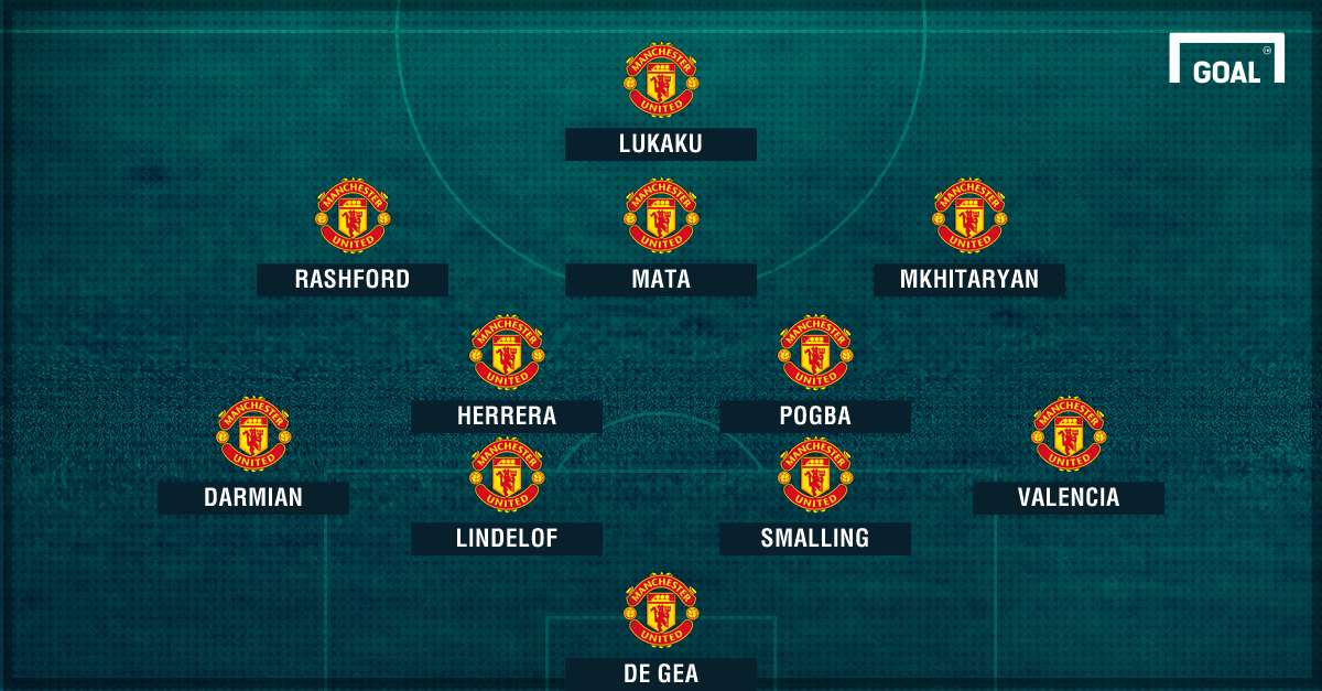 Man Utd West Ham Xi