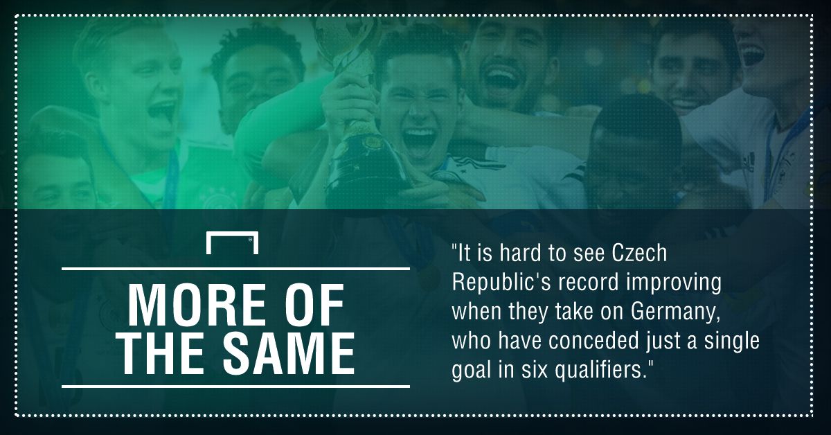 GFX Czech Republic Germany betting