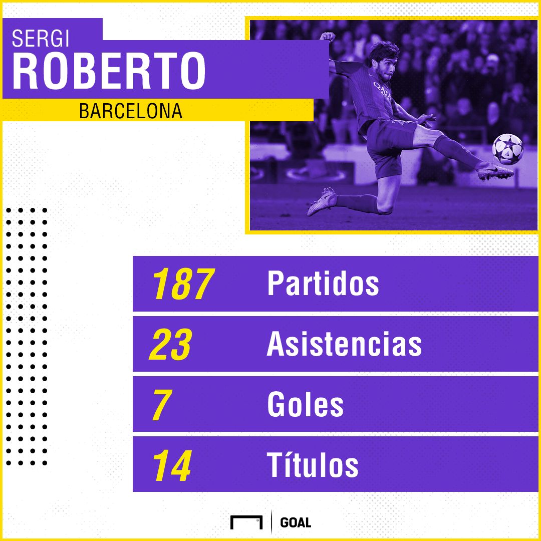 sergi roberto renovacion