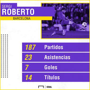 sergi roberto renovacion