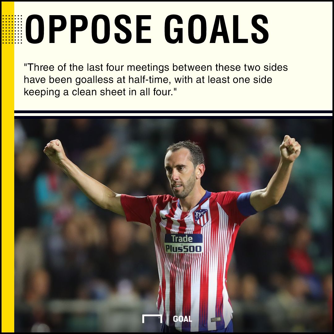 Valencia Atletico Madrid graphic