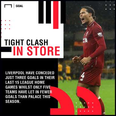 Liverpool Crystal Palace graphic