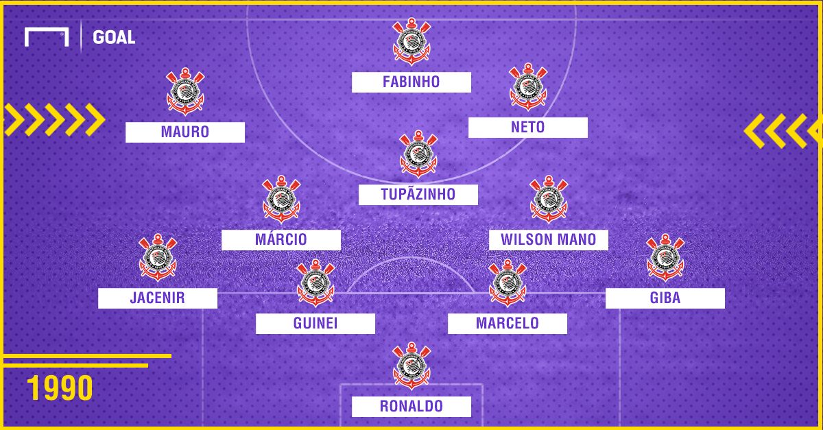 Corinthians campeão brasileiro 1990