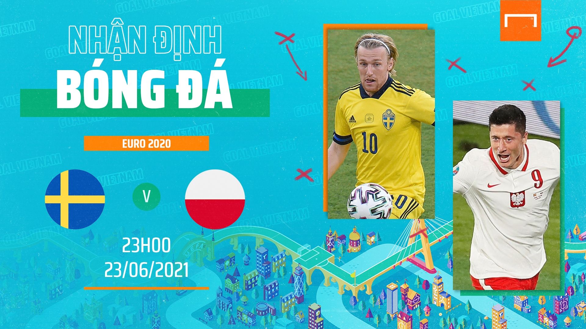 Preview Sweden vs Poland Euro 2020 Finals GFX