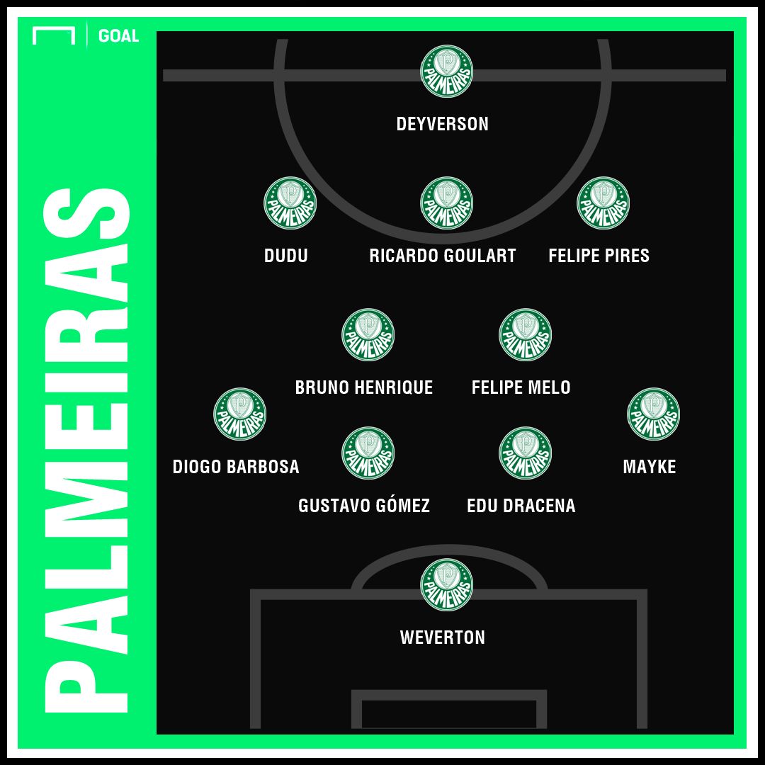 GFX Palmeiras 06032019