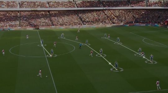 Manchester United 4-4-2 vs Arsenal