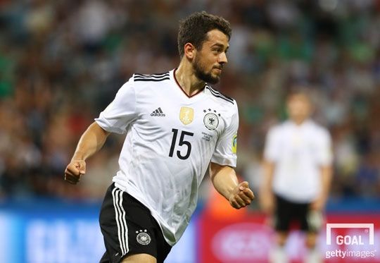 amin younes
