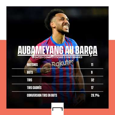 STATS - Aubameyang FC Barcelone
