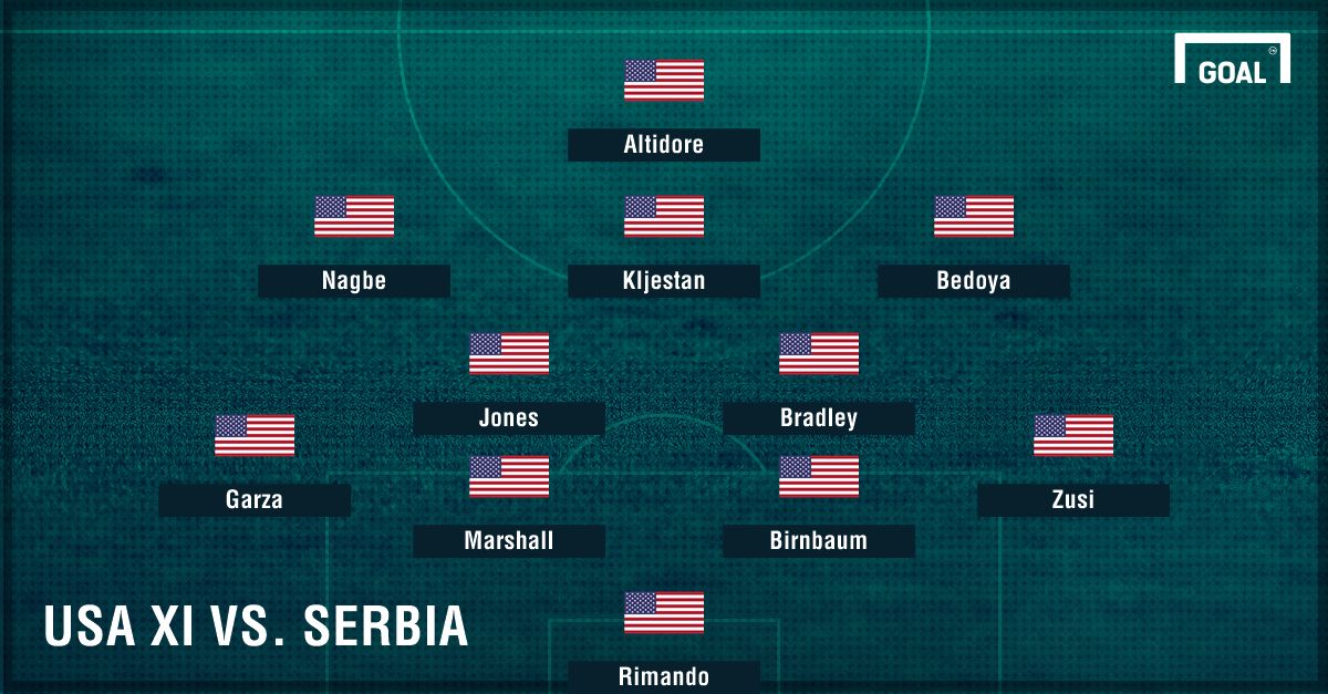 USA XI vs. Serbia GFX