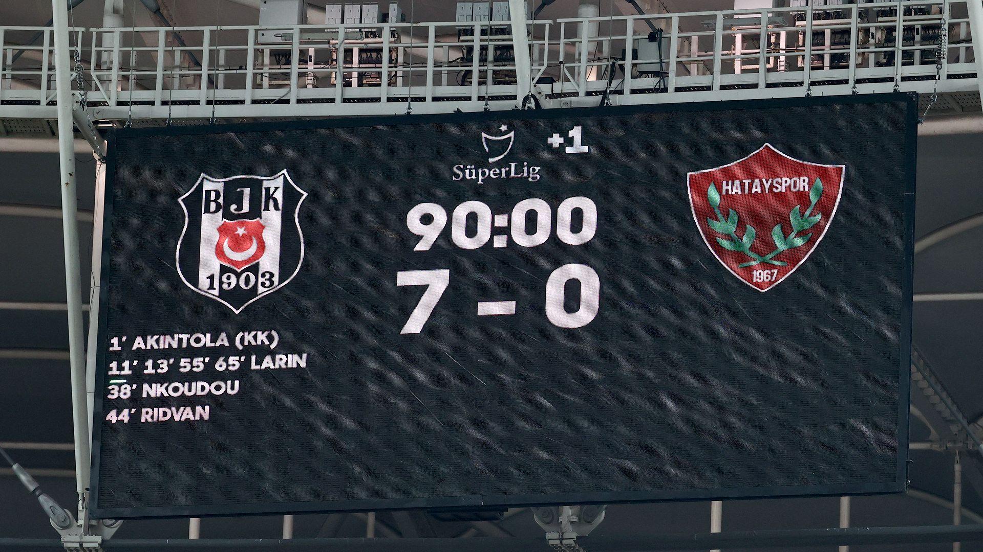 besiktas hatayspor 2021