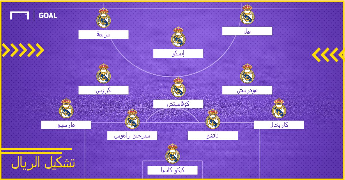 real madrid