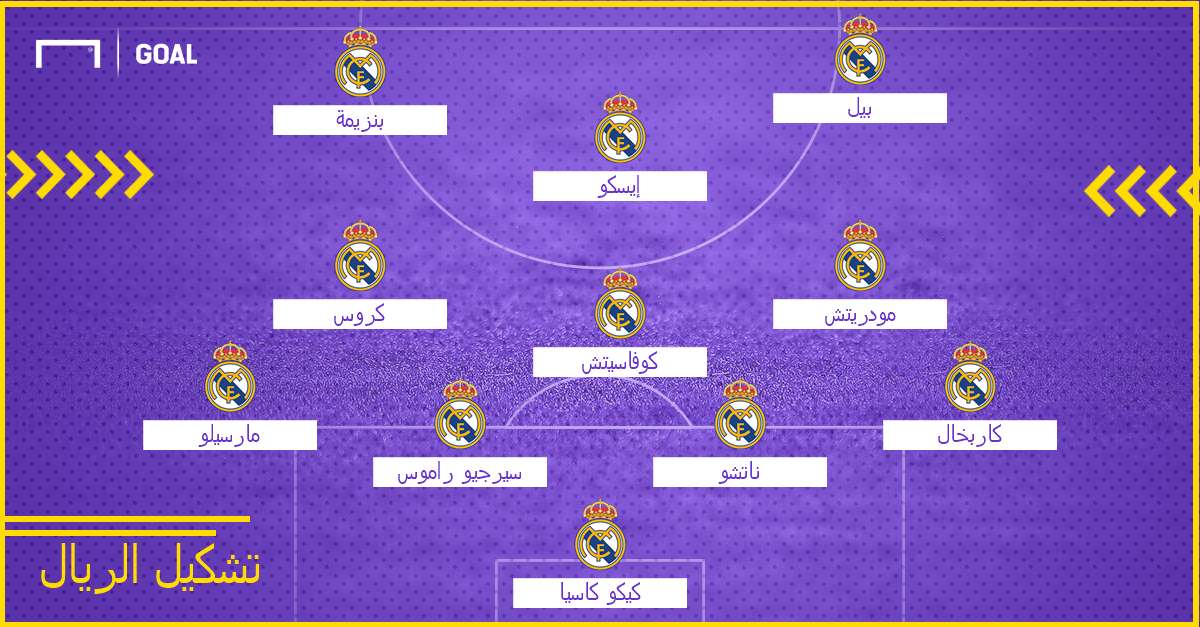 real madrid