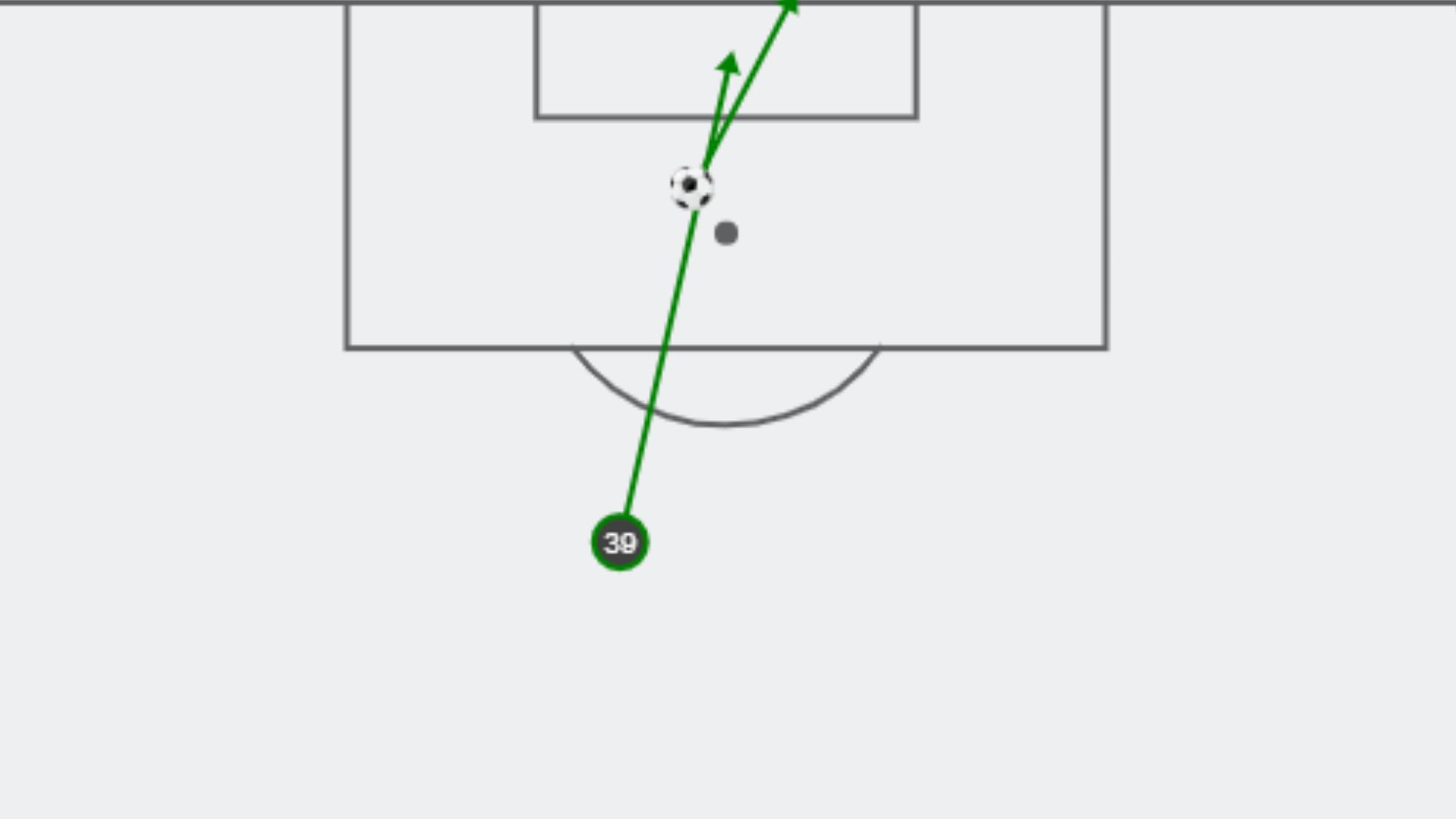 GFX Flamengo ataque Grêmio Brasileirão