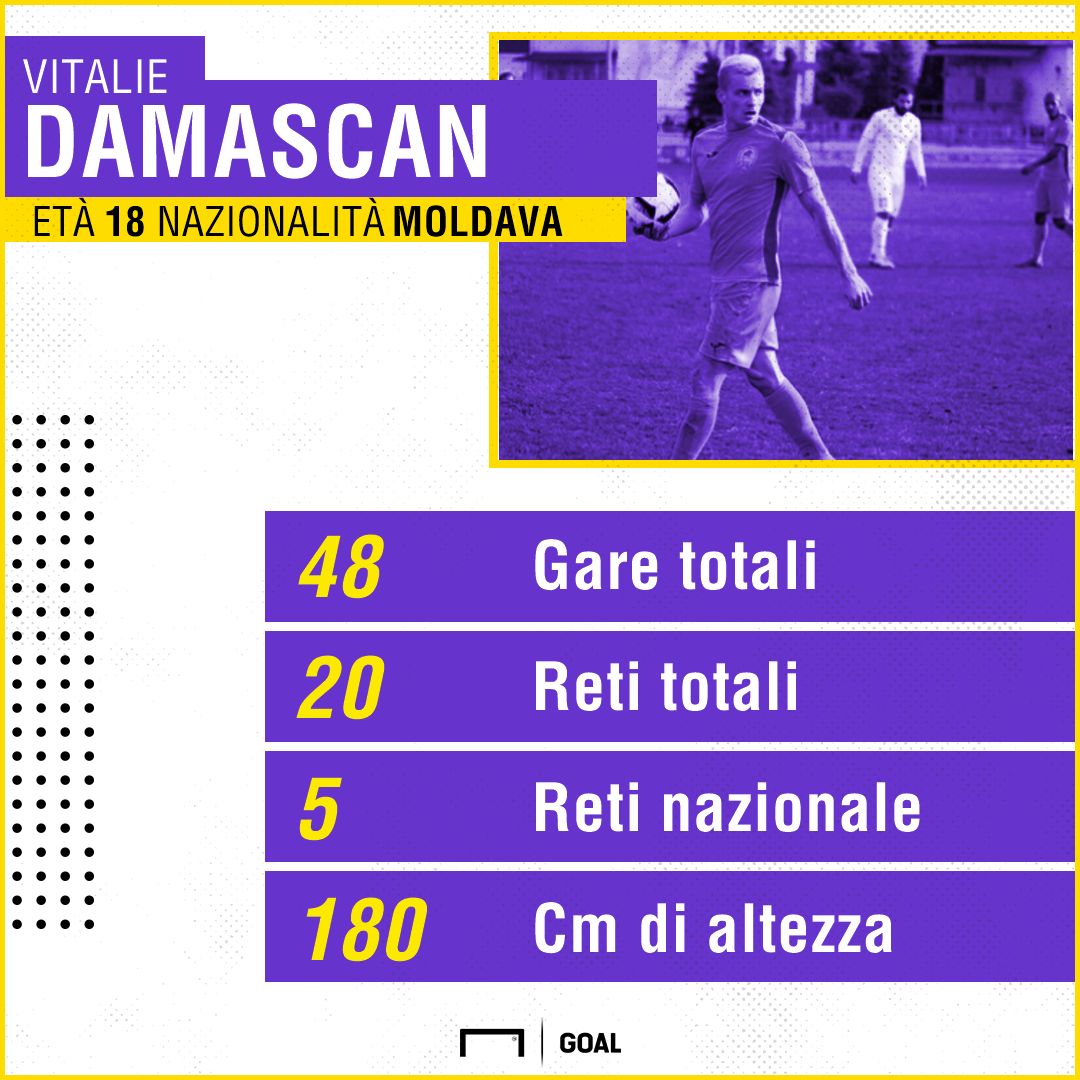 ps damascan1