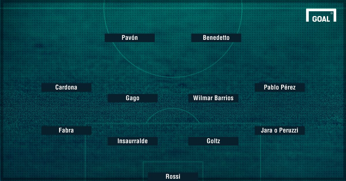 Boca Refuerzos Formacion 4-4-2 GFX